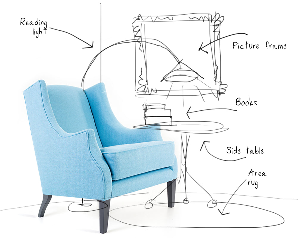 Easy steps to create vignettes at home